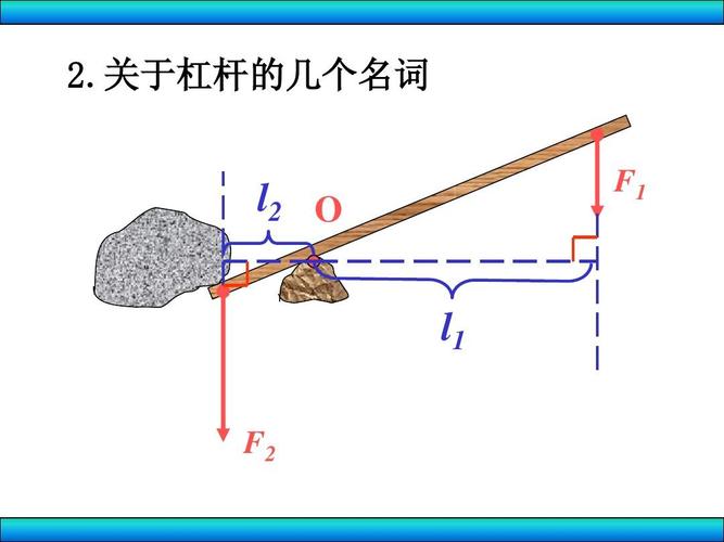 炒股配资